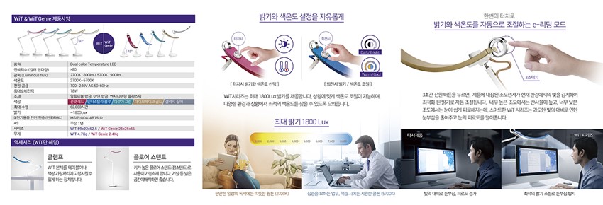 2.(상금및상품)2023년 전국 초등학생 사진일기 공모전